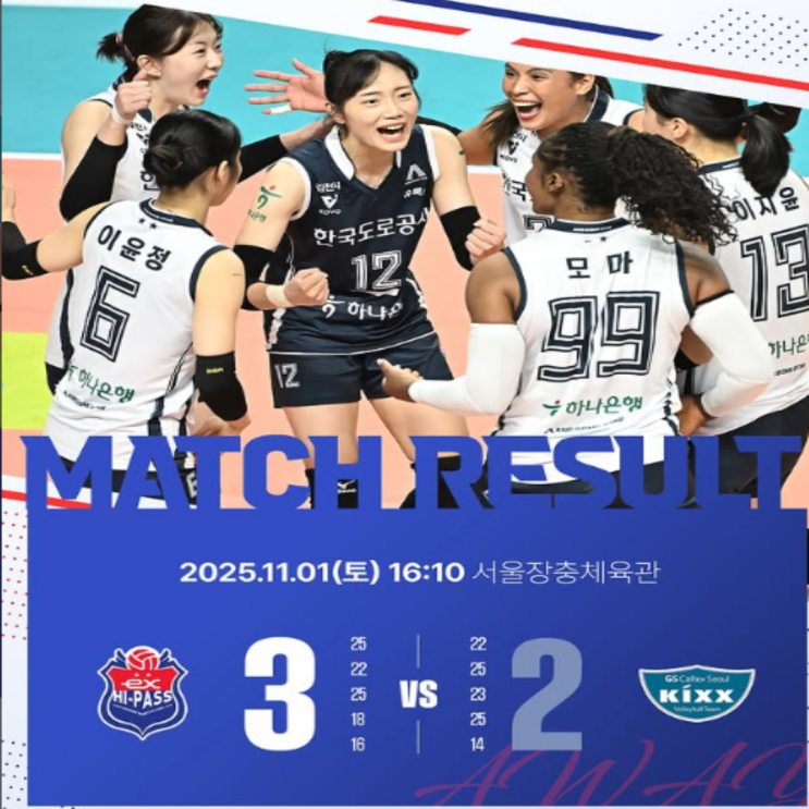 45득점 모마 도로공사!! 트리플크라운 실바의 GS 풀세트 끝에 꺾고 리그 1위 도약!! 오늘 경기는 1라운드 최고의 매치였다!!