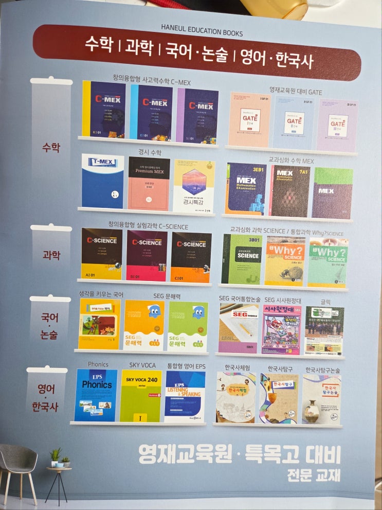  우리 아들 영재교육 시작! 하늘교육 C-MEX, C-SCIENCE 수학 과학 실험 방문 수업 후기