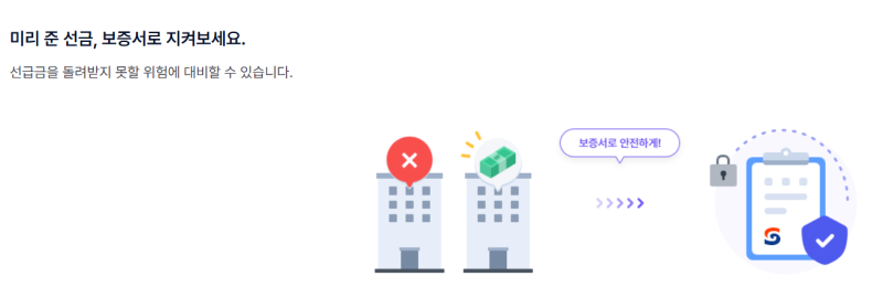 선금보증보험