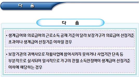  기초생활수급자 자활급여 특례 급여내용