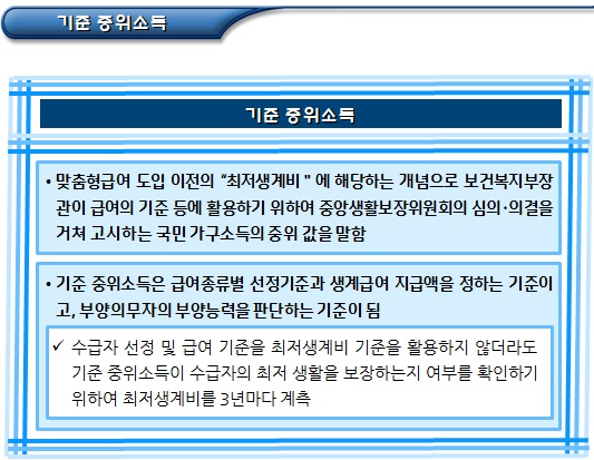  기초생활수급자 부양의무자 및 소득인정액 기준