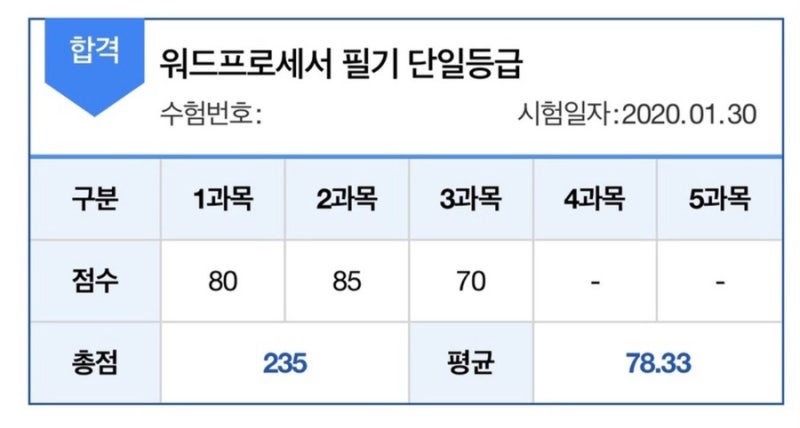 워드프로세서 필기 독학 3일 합격 후기 (+시험 정보, 공부법)
