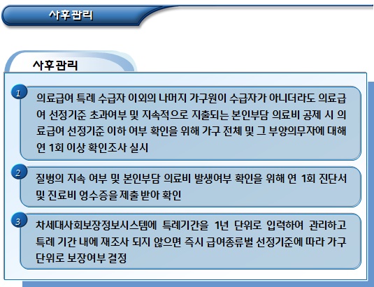  기초생활수급자 의료급여 특례 적용방법