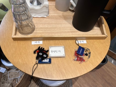 Cafe Jeiaibi Restroom — photo 2