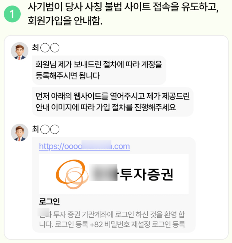  Raymond James 사기 기관계좌 리딩방(사칭), 신주청약 리딩방 분석