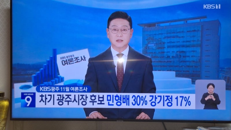◐ [여론조사] 차기 광주시장, 민형배 30% 선두…강기정 17%