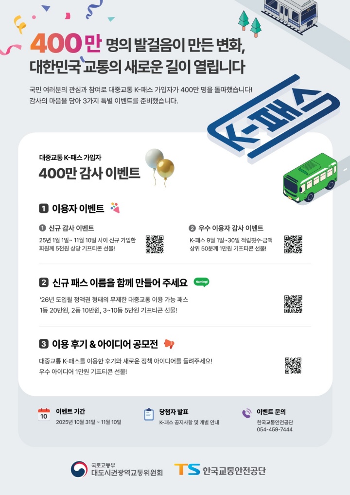  'K-패스' 출시 17개월 만에 400만 명 돌파…내년 혜택 더 늘려