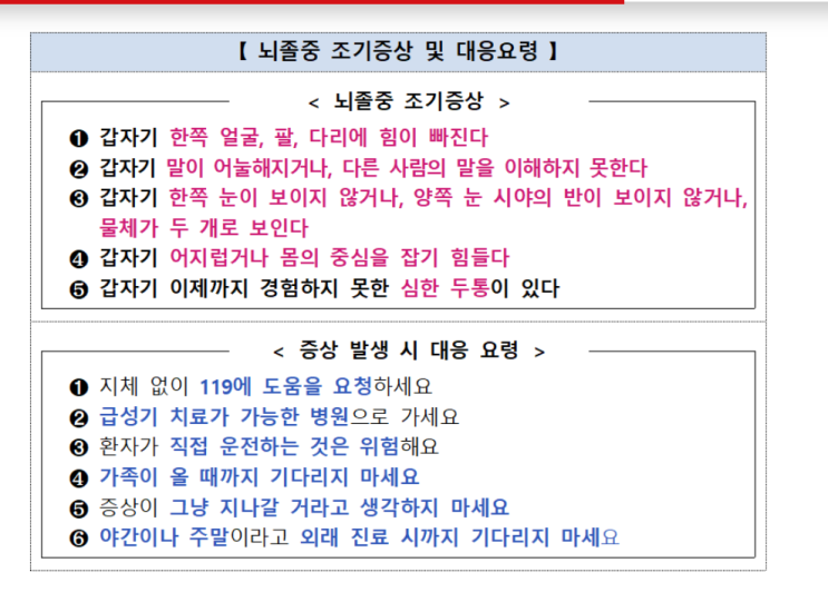 예고 없는 뇌졸중, 예방 중요…질병청 