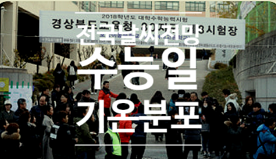  2026년 전국 대학수학능력시험일 수능일 날씨 전망 25호 태풍 갈매기 경로 진로