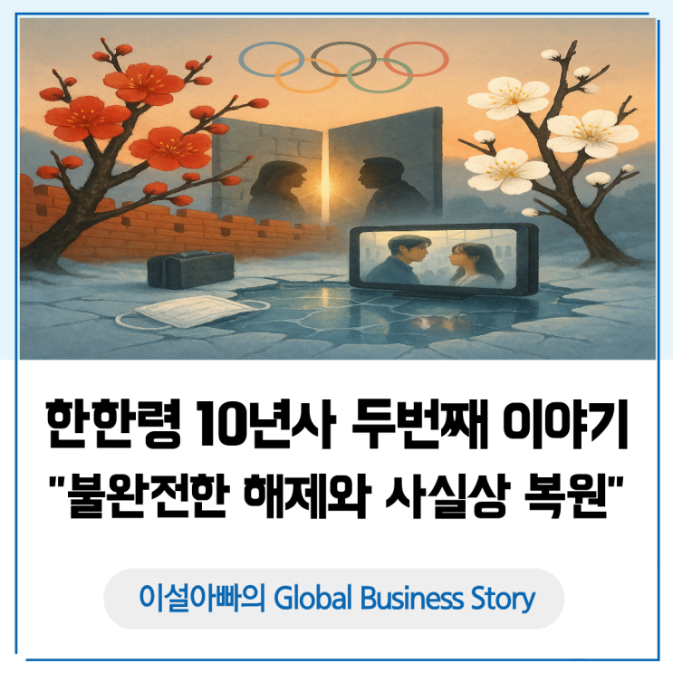  한한령 10년사 두번째 이야기: 불완전한 해제와 사실상 복원