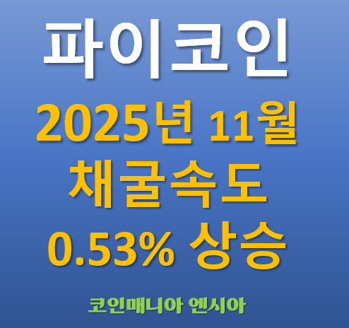  파이코인 2025년 11월 기본채굴속도 0.53% 소폭상승