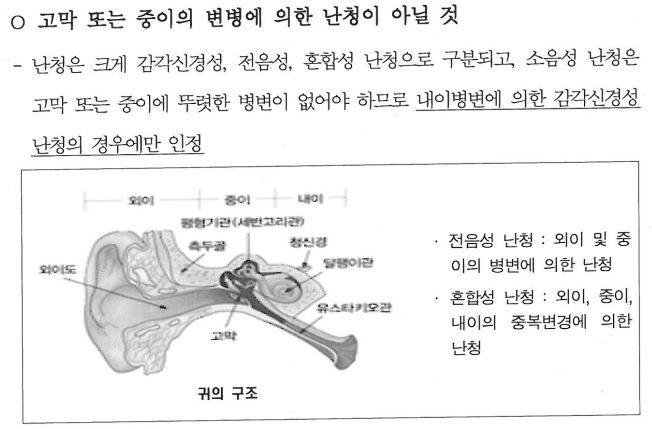  소음성 난청 산재보상, 2021년 개정으로 퇴직 후에도 가능