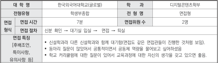  2024학년도 한국외국어대학교(글로벌) 디지털콘텐츠학부 학생부종합 면접형전형 기출 문제[수원CMA정시수능컨설팅]