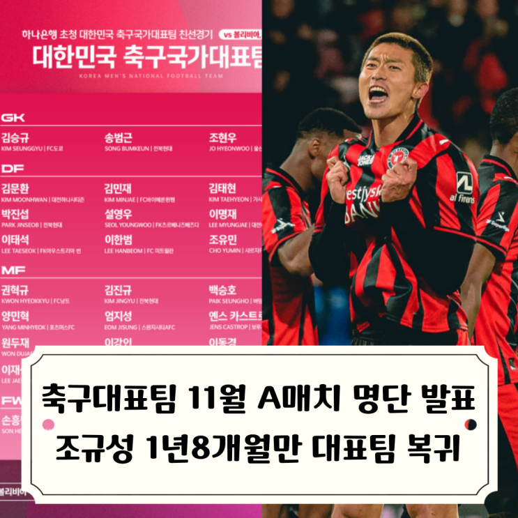 홍명보호 축구<b>대표팀</b> 11월 A매치 명단 / <b>조규성</b> 1년 8개월만에... 