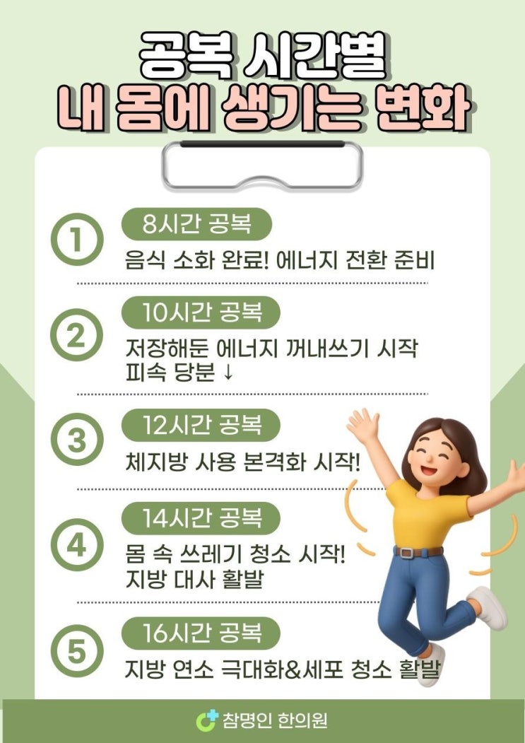  공복 시간별 내몸의 변화!