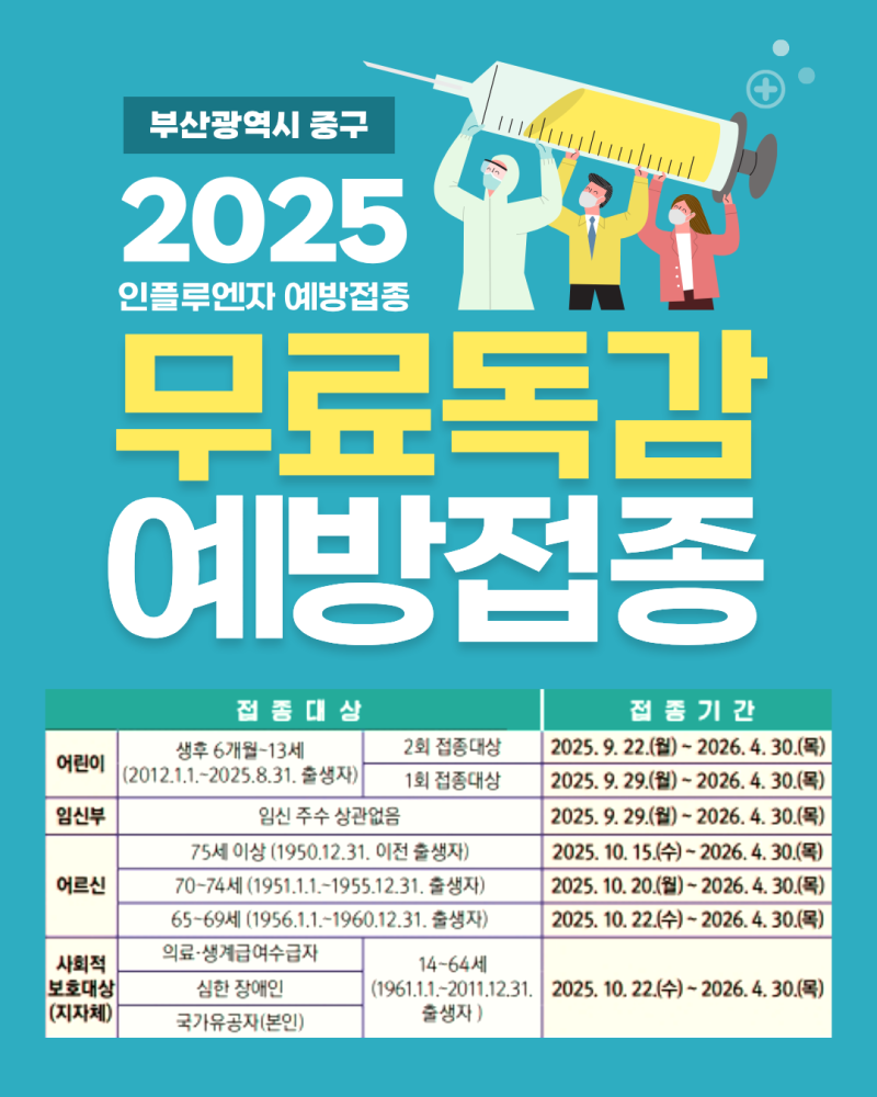 부산 중구 독감 & 코로나19 무료 예방접종 안내