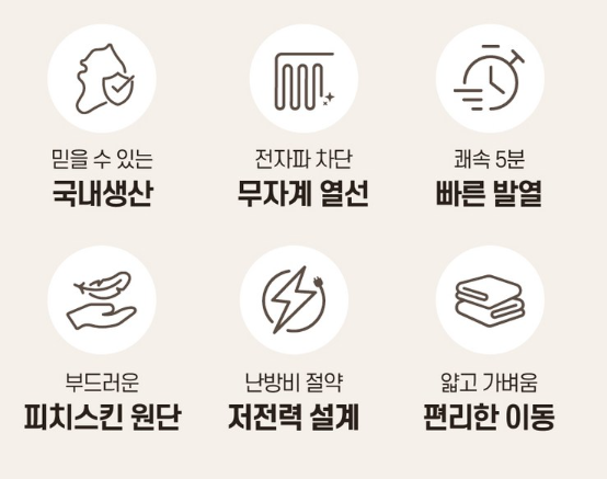  “26년형 온가족 카본 탄소매트 후기｜전자파 걱정 없는 국내생산 전기매트 완전 정리”