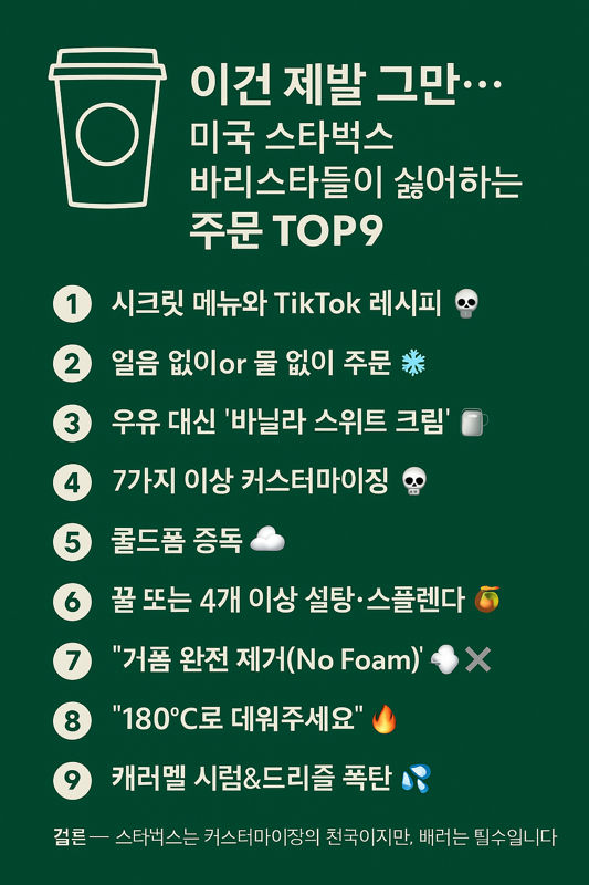   “이건 제발 그만…” 미국 스타벅스 바리스타들이 싫어하는 주문 커스터마이징 9가지