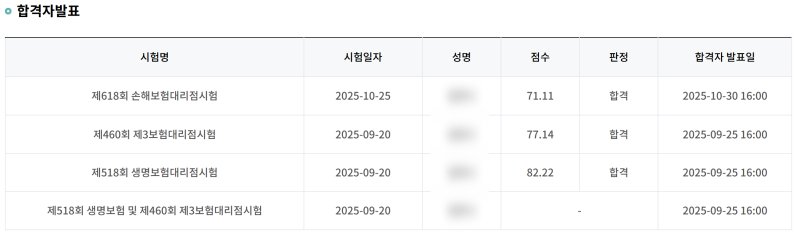 [금융자격증] 보험대리점 생명&손해&제3보험 시험후기 / 사이버등록교육 꿀팁 / 노베이스 공....