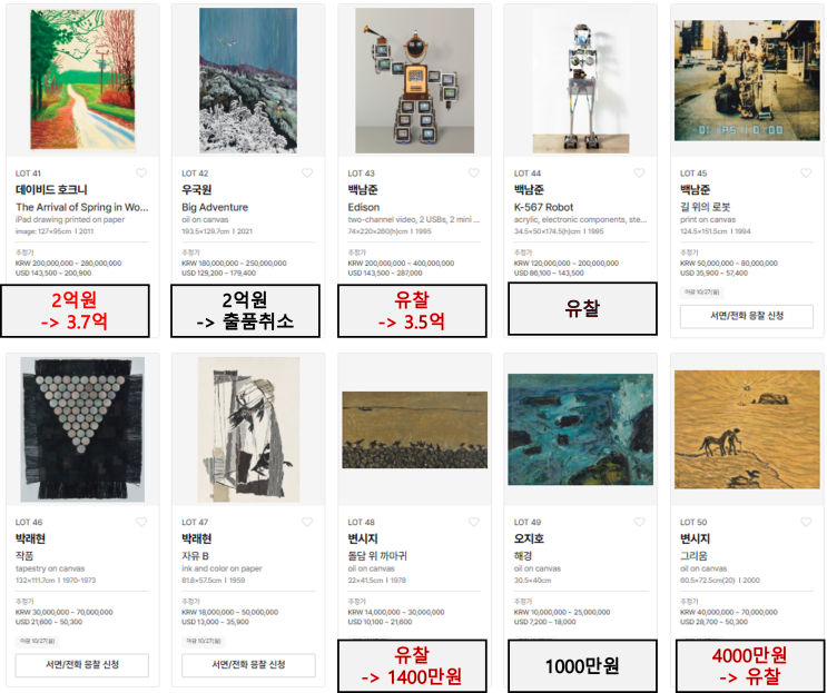 2025-10-28-<b>서울옥션</b>-제187회 <b>미술품</b>경매-결과-Lot 41~68