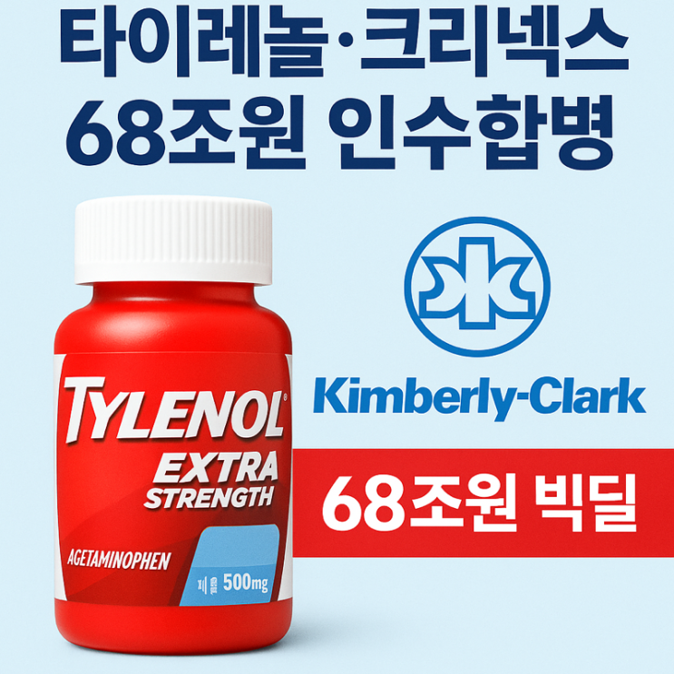   타이레놀·킴벌리클라크·밴드에이드, 68조 원의 ‘한 가족’ 되다