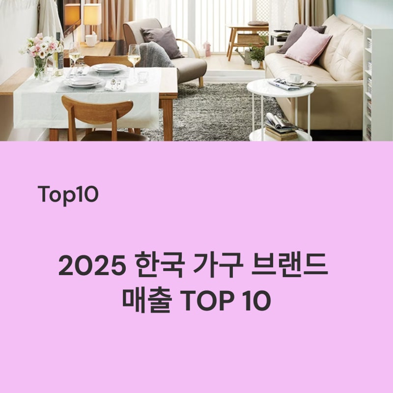 2025년 국내 가구 브랜드 매출액 TOP 10, K-인테리어 시장의 거인은?