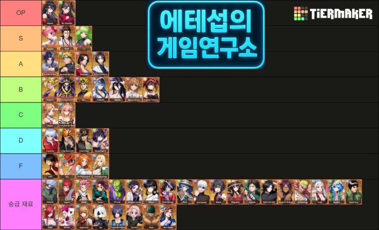   [올스타아레나] 티어표 Ver.2