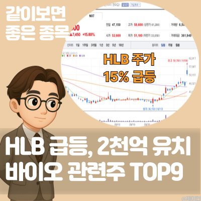 HLB 주가 2천억 유치에 급등! 같이 보면 좋은 바이오 관련주 TOP9