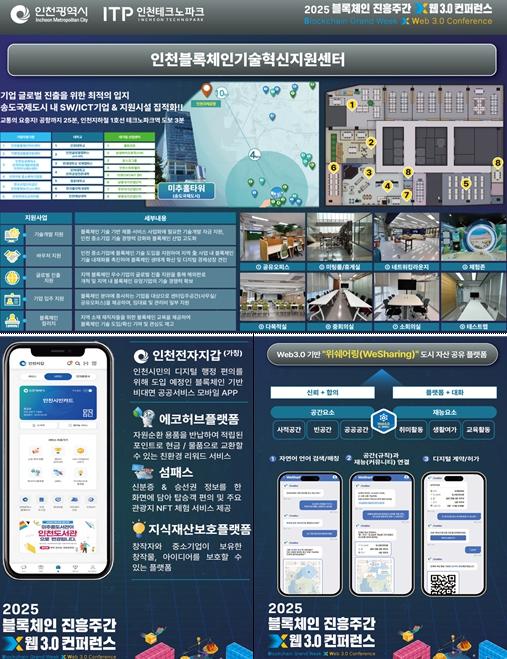 인천시, 2025 블록체인 진흥주간 참가... 특색사업 홍보 눈길