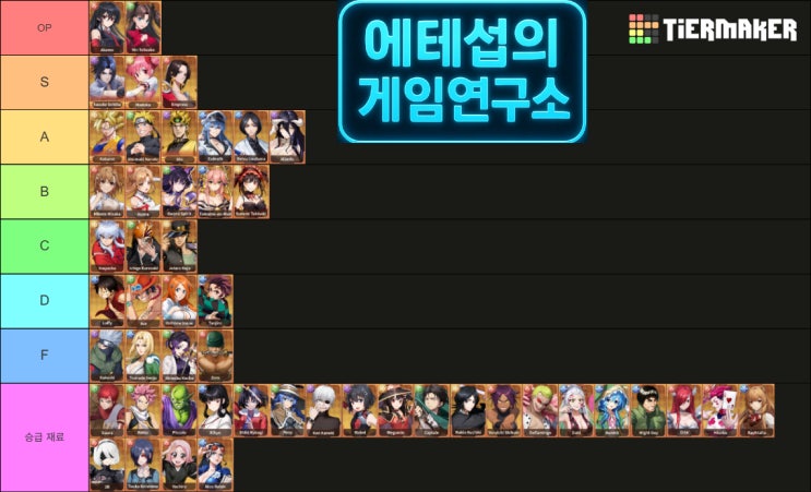  [올스타아레나] 지금 안 보면 손해야!   최신 티어표Ver.1 & 쿠폰 코드 완전 정리판