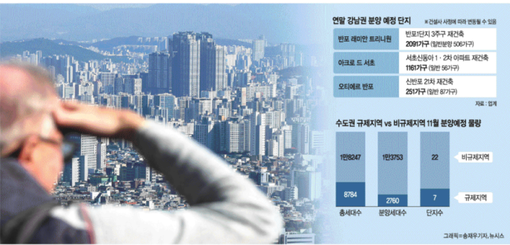 2025. 11. 4 일간지 경제뉴스 브리핑