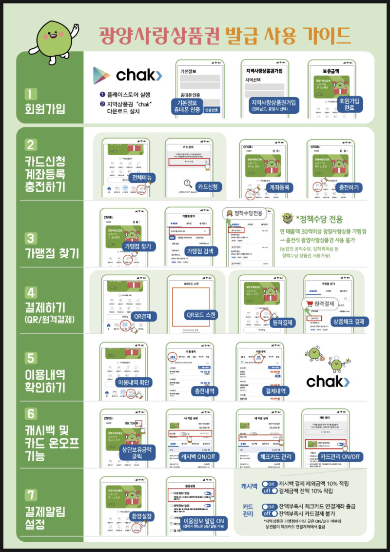 광양사랑상품권 카드 등록하고 할인 구매 및 캐시백 적용까지 확인하자!