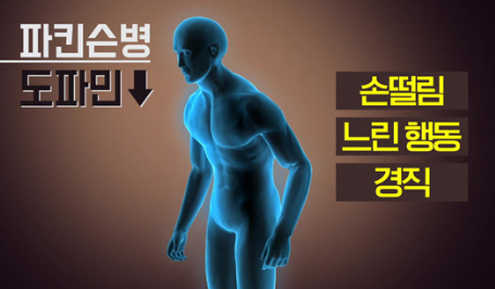 워밸짐 사진 1