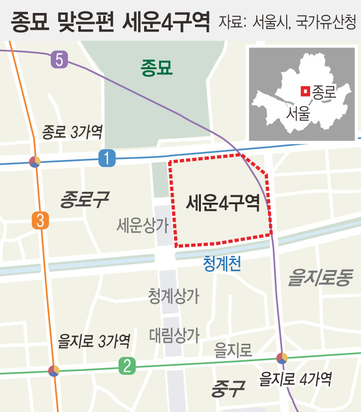 옆에 고층건물? <b>세운4구역 재개발</b> 서울시·유네스코 충돌 논란