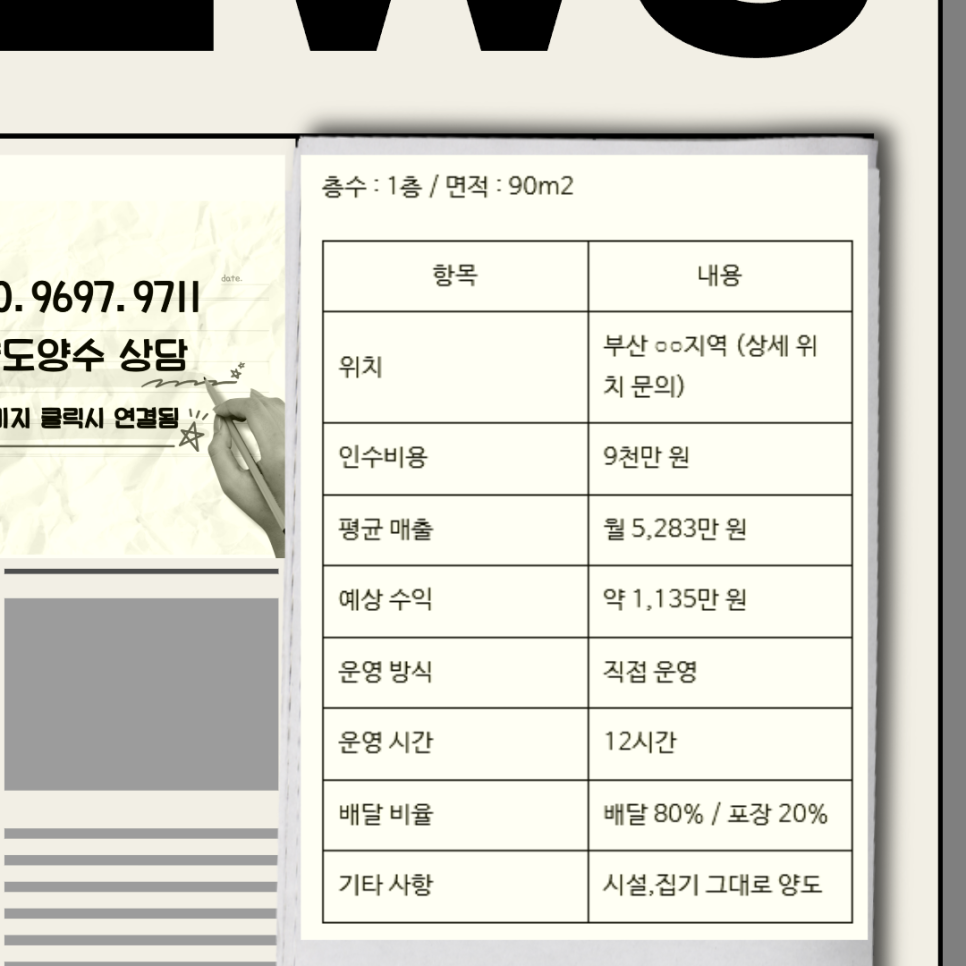 반올림피자 대구금호점 사진 2