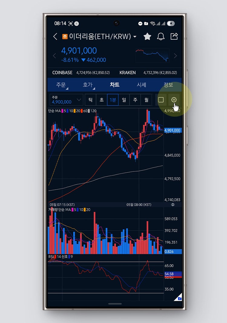 업비트 차트, 매수/ 매도 거래내역 표시 및 평균가 표시하기 : 네이버 블로그