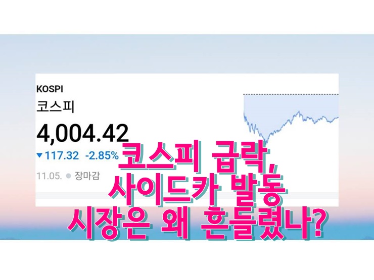 <b>코스피 급락</b>, <b>사이드카</b> 발동 시장은 왜 흔들렸나?