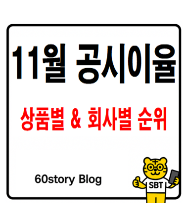 2025년 11월 보험사 공시이율 총정리 (보장성·연금·저축·연금저축보험 회사별 순위 비교)