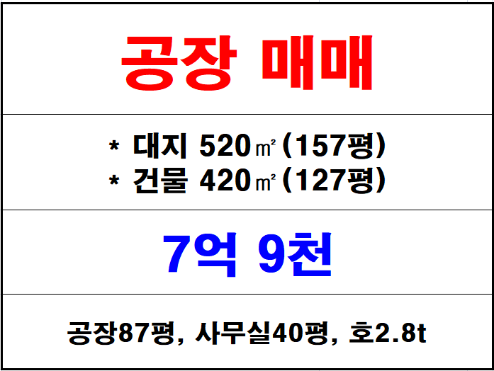  김해 칠산 공장 매매, 하수직관 육가공, 식품제조 가능한 2종근생 제조업소, 화목동 이동 흥동 공장