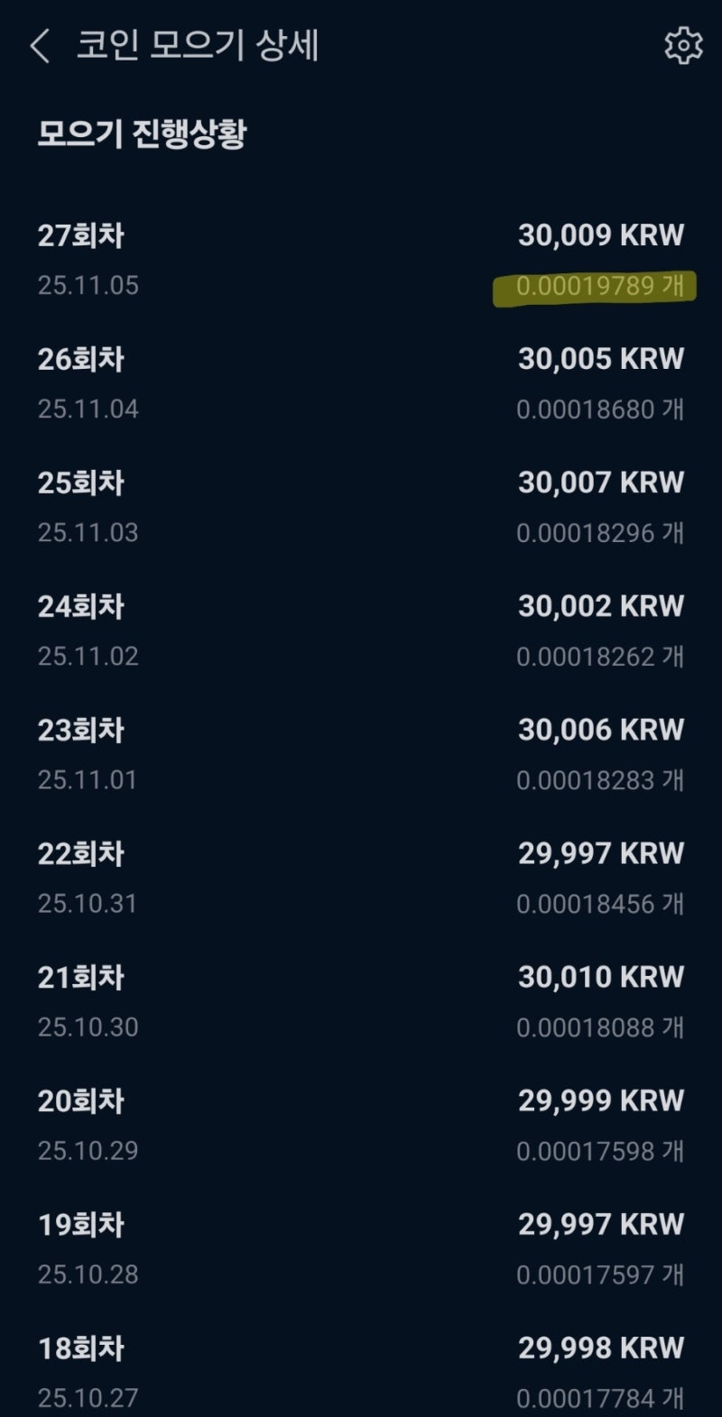 디지털자산] 급락을 넘어 폭락한 비트코인/이더리움/솔라나 (멈추지 않을 적립식 투자) : 네이버 블로그