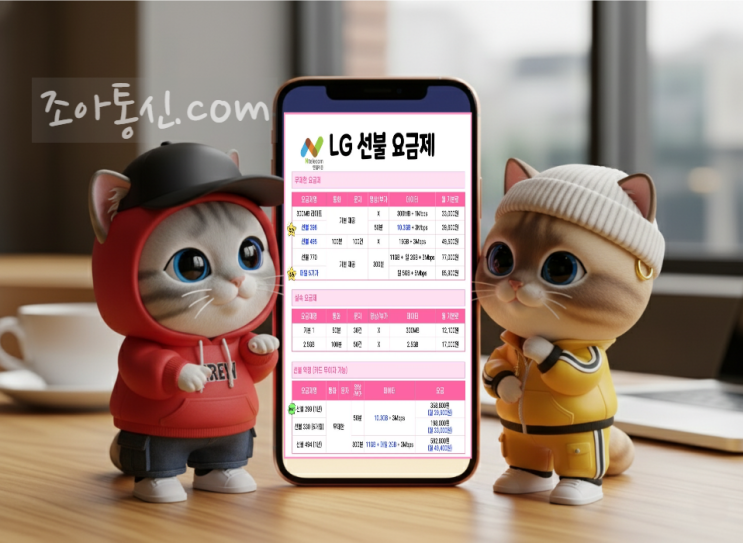  봉천동선불폰 앤텔레콤 L망 396 요금제 개통 순서