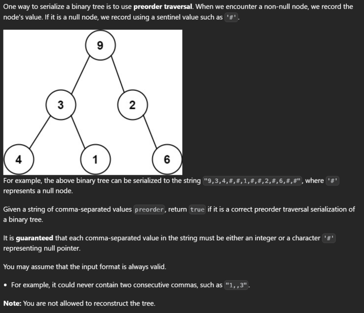  JAVA_LeetCode 331_Verify Preorder Serialization of a Binary Tree