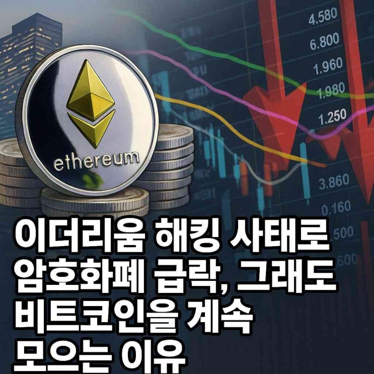 이더리움 해킹 사태로 <b>암호화폐 급락</b>, 그래도 비트코인을 계속... 