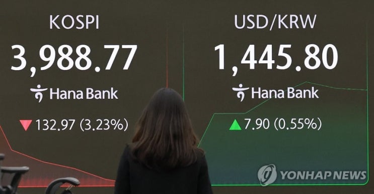  오늘의 경제 리포트 – “사이드카 발동, 환율 급등… 우리 사업장은 지금 무엇을 준비해야 하나”