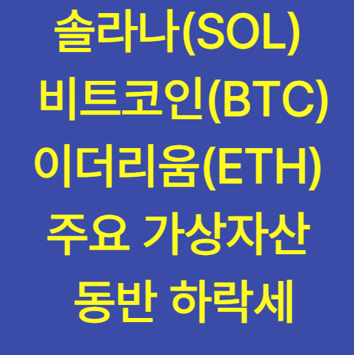 <b>솔라나 급락</b>, 비트코인·이더리움 동반 하락…“AI 자금 이탈... 
