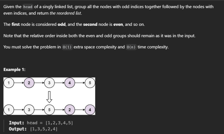  JAVA_LeetCode 328_Odd Even Linked List