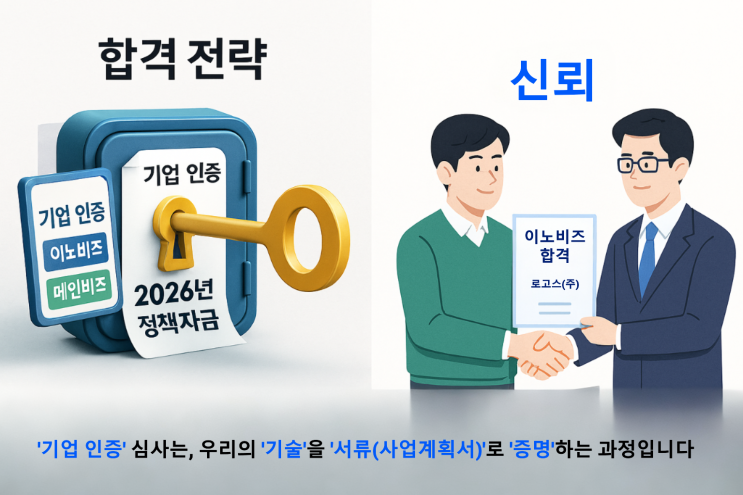  기업 인증(이노비즈) 탈락하는 사업계획서 특징 (2026년 정책자금 전문가 '경험' 분석)