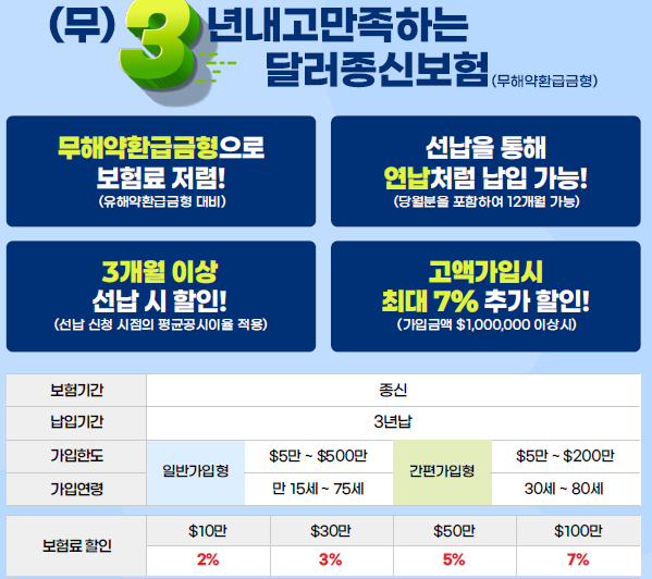 메트라이프 3년내고만족하는 달러종신보험 후기 단기납종신보험 진짜 괜찮을까?