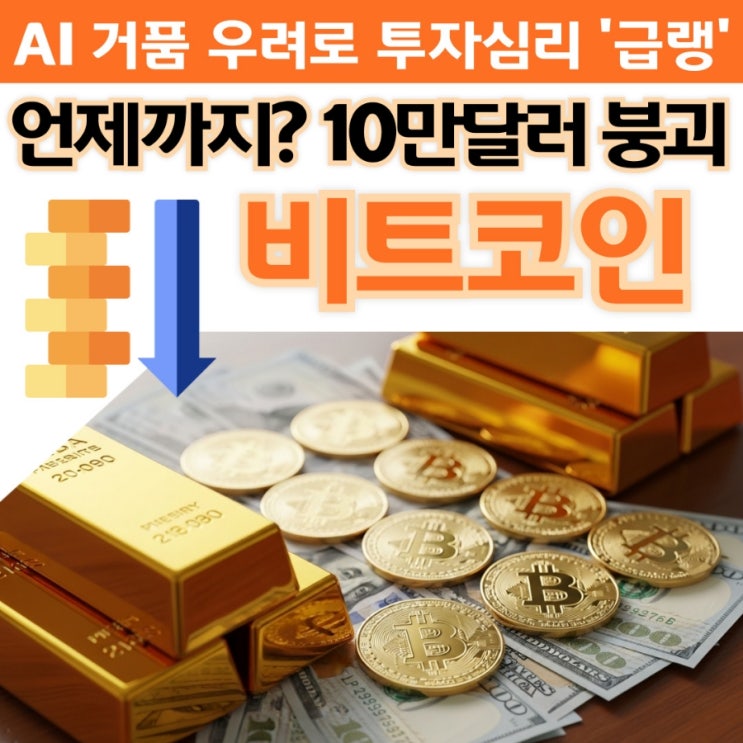  비트코인 10만 달러 붕괴, AI 거품 우려로 투자심리 ‘급랭’