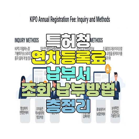  특허청 연차등록료 납부서 조회·납부방법 총정리